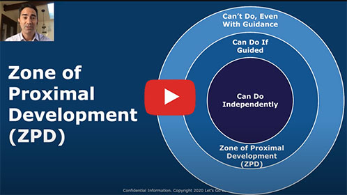 Zone of Proximal Development