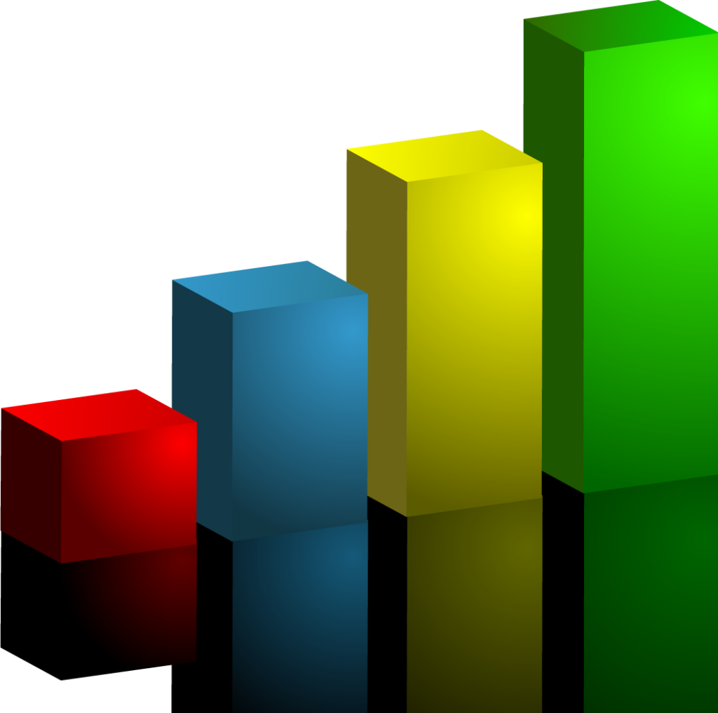 LetsGoLearn 3D Bar Chart