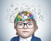 Cognitive Load Theory Illustration