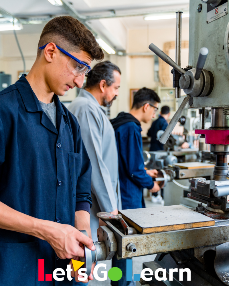 What Are CTE Programs? What Are CTE Programs?